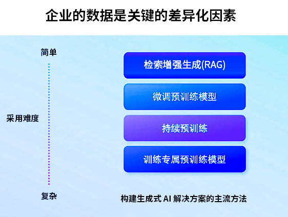 AI+制造的破局之战（下）：智能体落地图谱的生态竞速与终局猜想